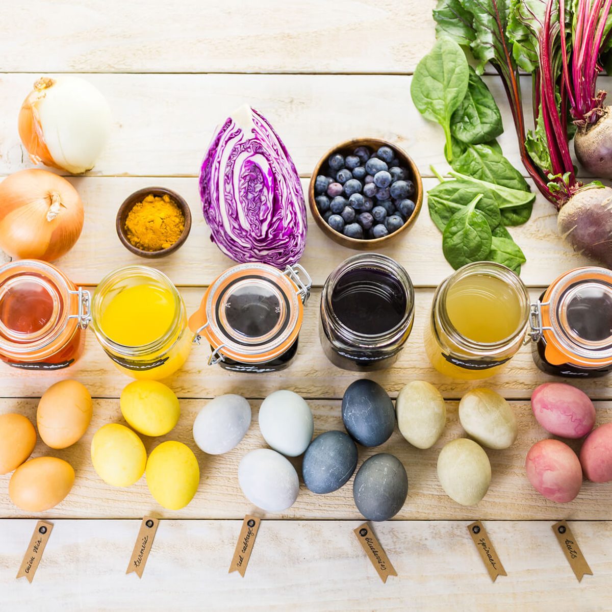 Easter eggs painted with natural egg dye from fruits and vegetables.