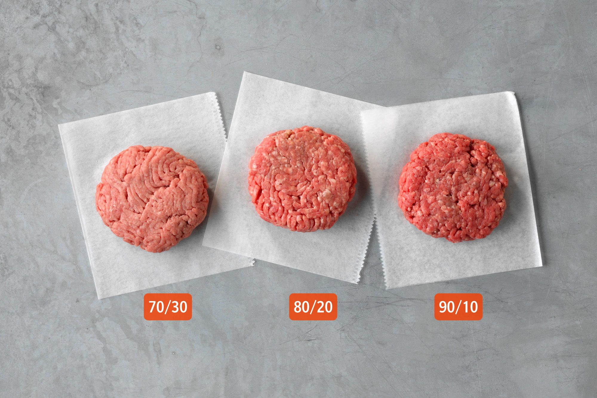 Different patties with ratings