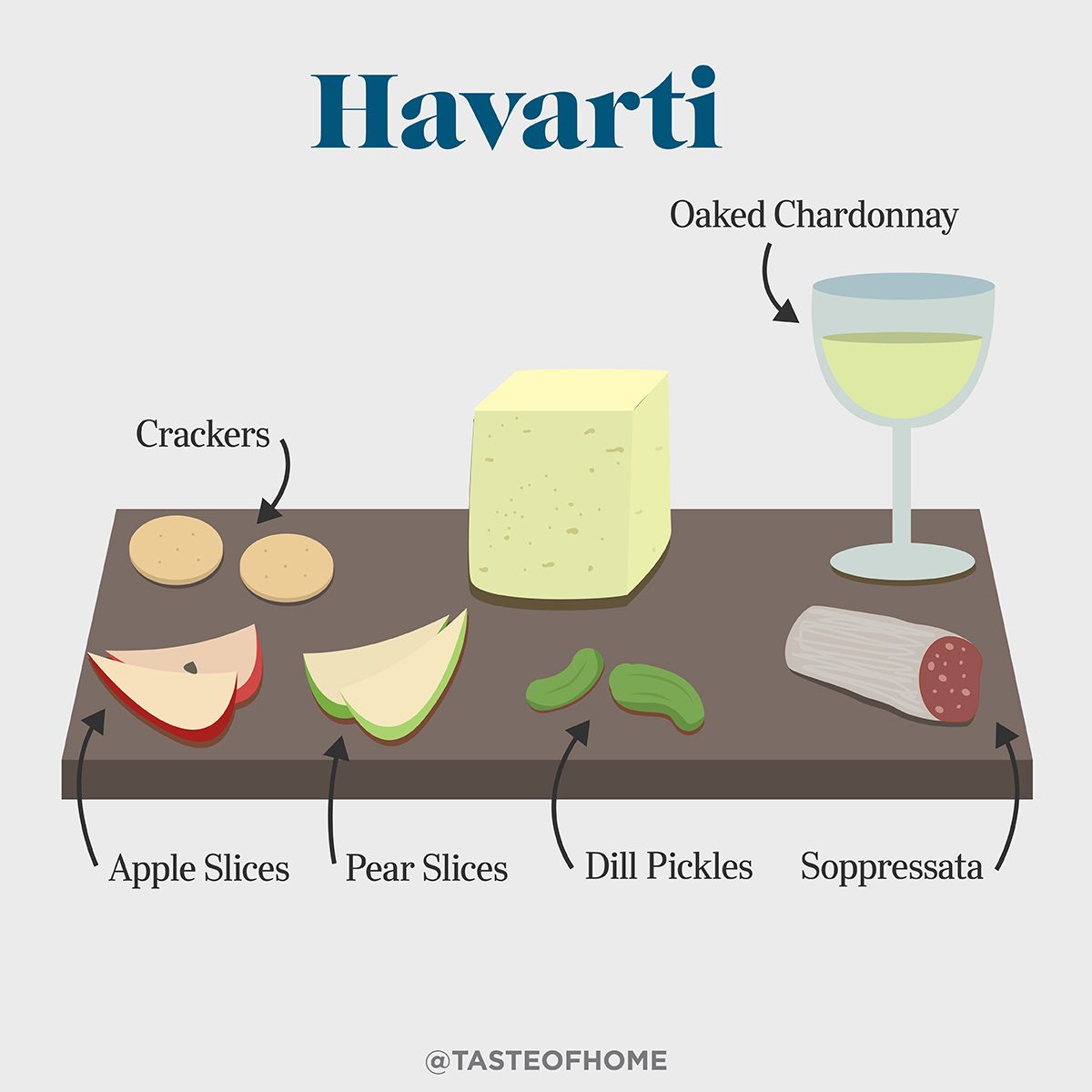Cheese Board Havarti